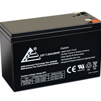 APC Back-UPS Battery 12V 7.2AH ES 550VA