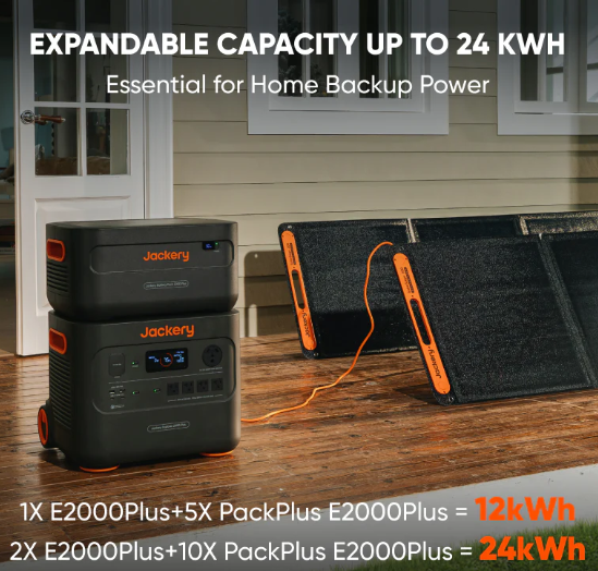 Jackery Explorer 2000 Plus Portable Power Station