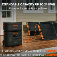 Jackery Explorer 2000 Plus Portable Power Station