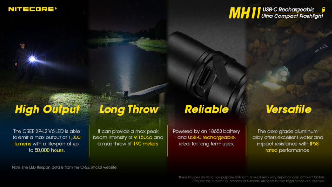 Nitecore MH11 USB-C Rechargeable Flashlight