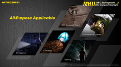 Nitecore MH11 USB-C Rechargeable Flashlight
