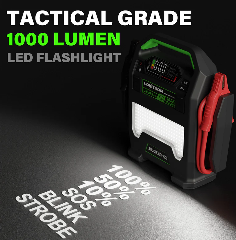 Lokithor J10000HD Jump Starter