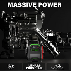 Lokithor J10000HD Jump Starter