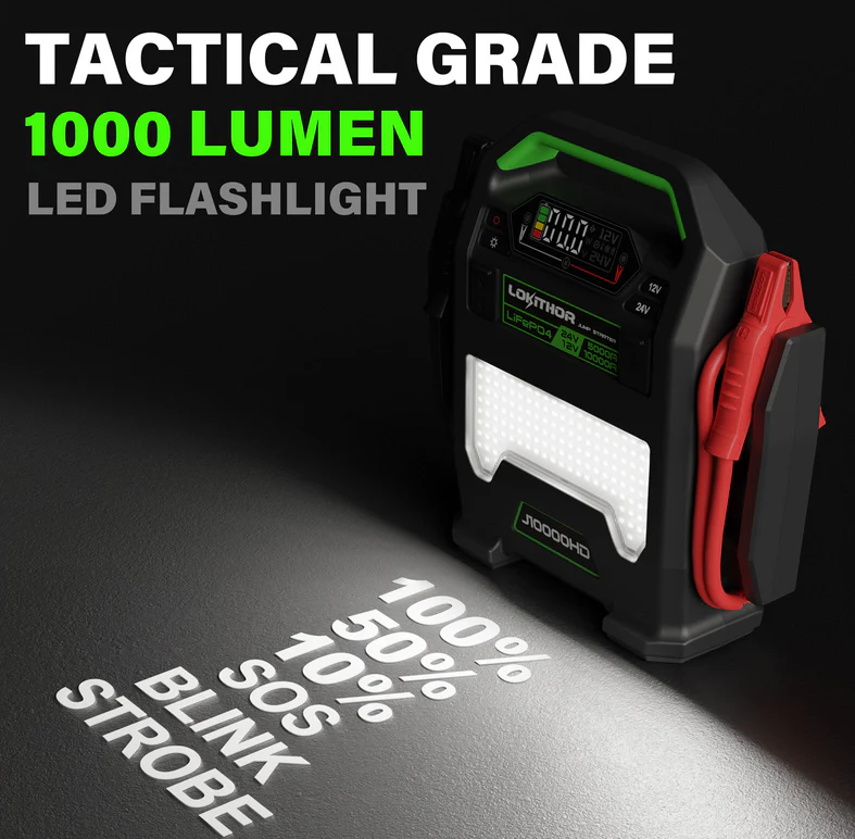 Lokithor J701HD Jump Starter