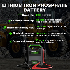 Lokithor J701HD Jump Starter