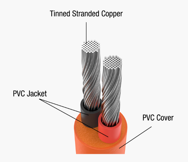 DC Extension Cable for Solar Panel