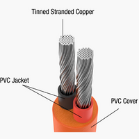 DC Extension Cable for Solar Panel