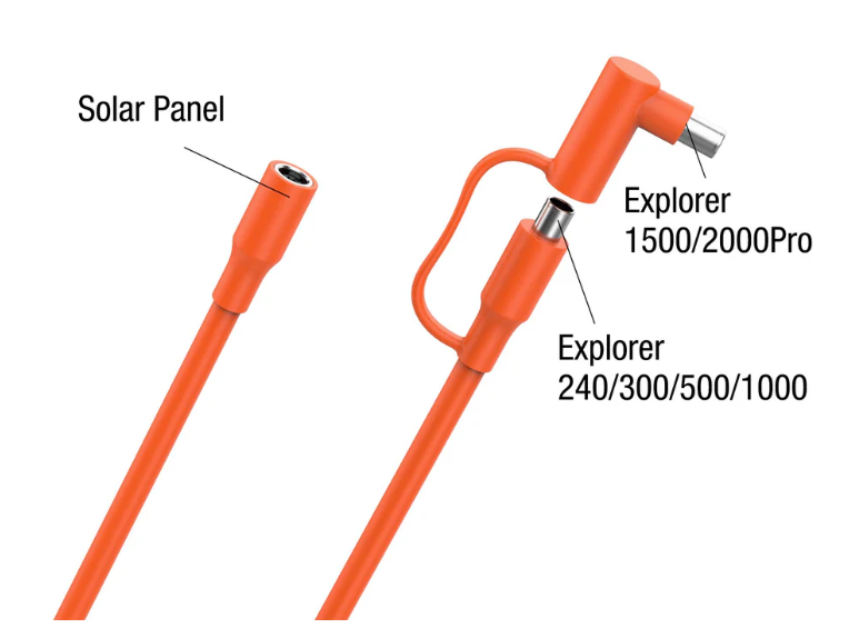 Jackery DC Extension Cable for Solar Panel