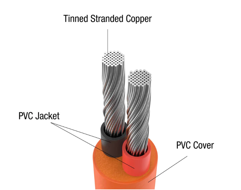 DC Extension Cable for Solar Panel