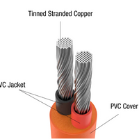 DC Extension Cable for Solar Panel