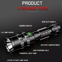 Commander Tactical Rechargeable Flashlights 2 Pack