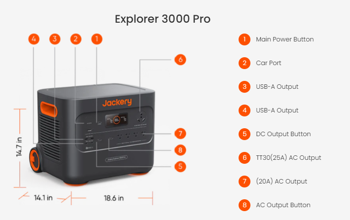 Jackery Solar Generator 3000 Pro