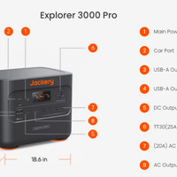 Jackery Solar Generator 3000 Pro