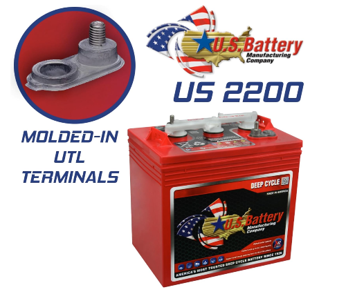 US Battery Terminal