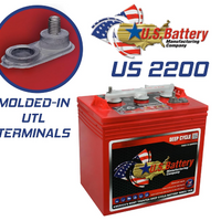 US Battery Terminal