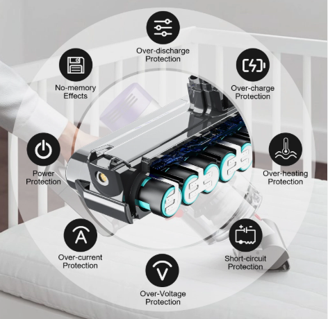 V10 SV12 Replacement Battery 1