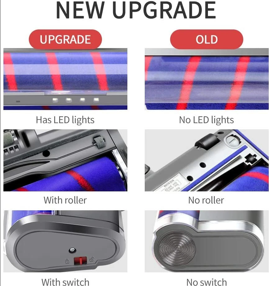 dyson replacement head 4