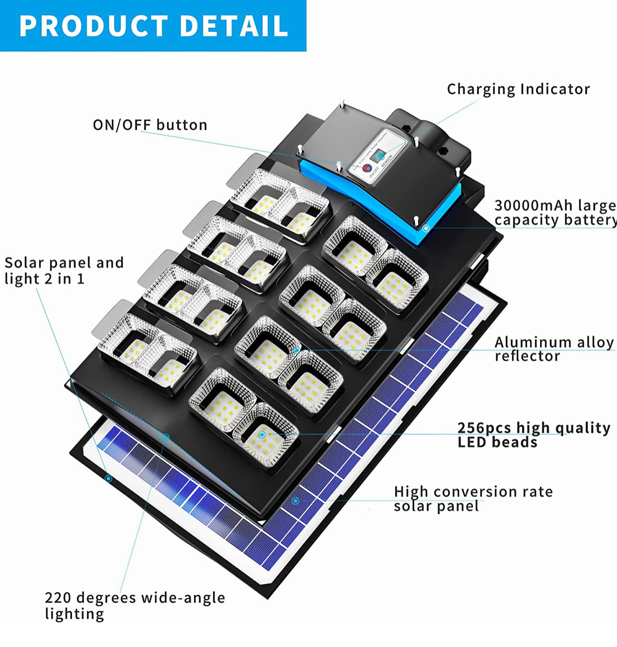 Large Solar Street Lights 800W Dusk to Dawn Outdoor Lamp Motion Sensor, 75000LM Super Bright Light for Street with Remote Control