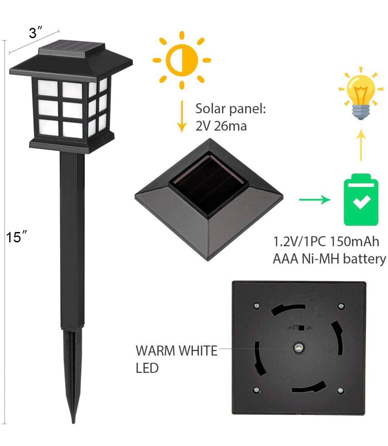 Solar Pathway Lights - Waterproof Outdoor Solar Lights 12 Pack