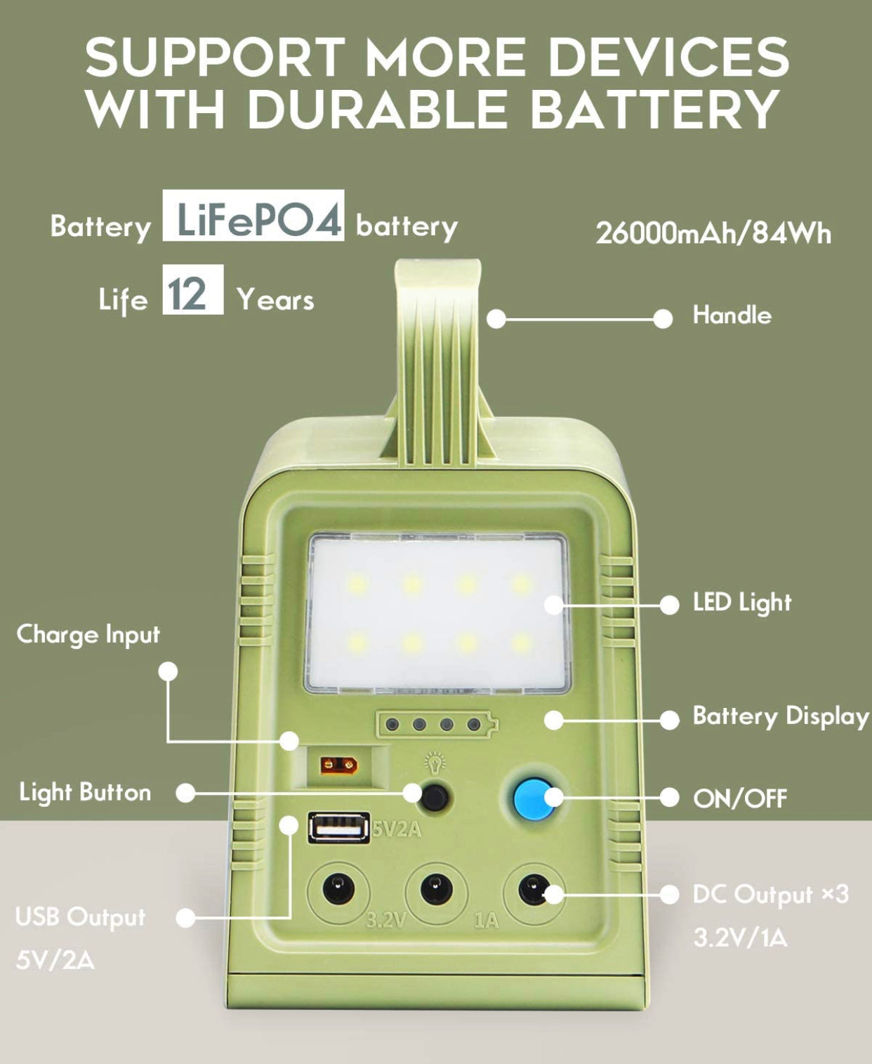 Solar Generator - Portable Power Station for Emergency ,Solar Powered Generator With Panel Including 3 Sets LED Light