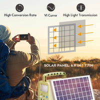 Solar Generator - Portable Power Station for Emergency ,Solar Powered Generator With Panel Including 3 Sets LED Light