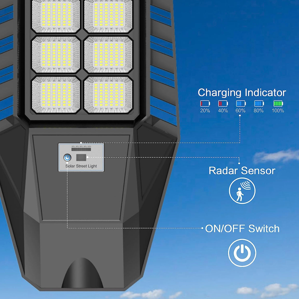 2 Pack 1600W Solar Street Lights Outdoor 90000 Lumens Dusk to Dawn Street Lights Solar Powered With Remote and Motion Sensor