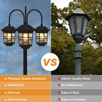 SmartYard 74.8“ Outdoor Lamp Post Lights Solar Powered,3-Head Waterproof Street Lights 60 lumens