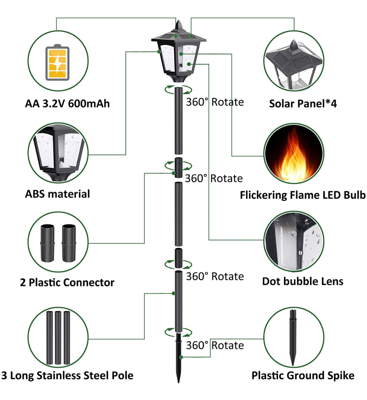 SmartYard Solar Garden Lights - Torches Outdoor Patio Decor Lighting 43