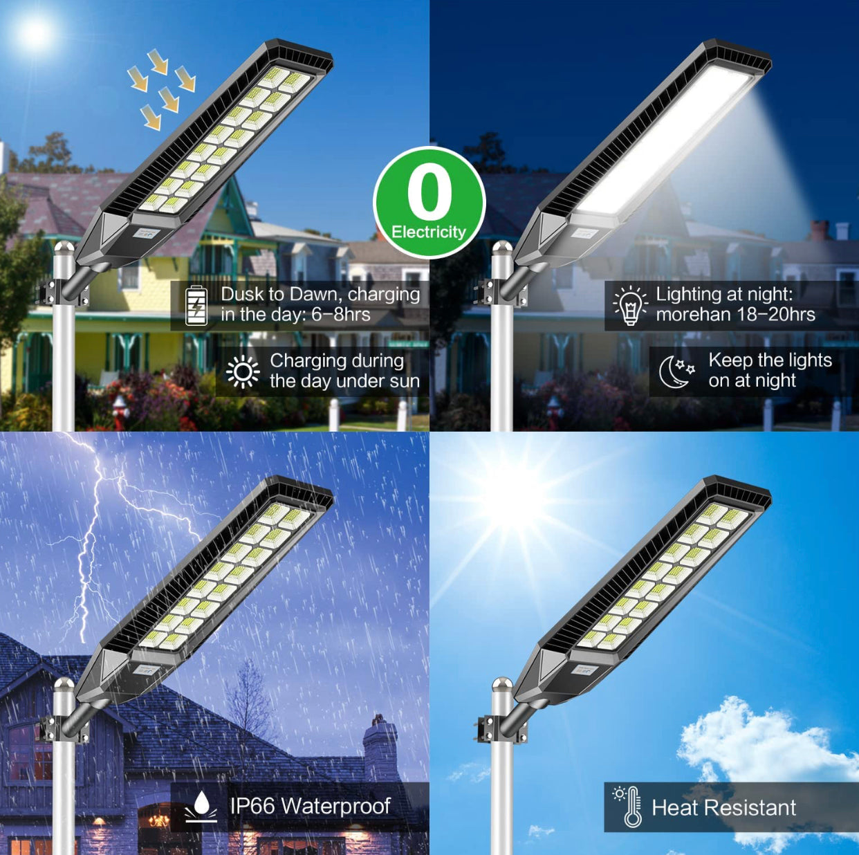 2 Pack 1600W Solar Street Lights Outdoor 90000 Lumens Dusk to Dawn Street Lights Solar Powered With Remote and Motion Sensor