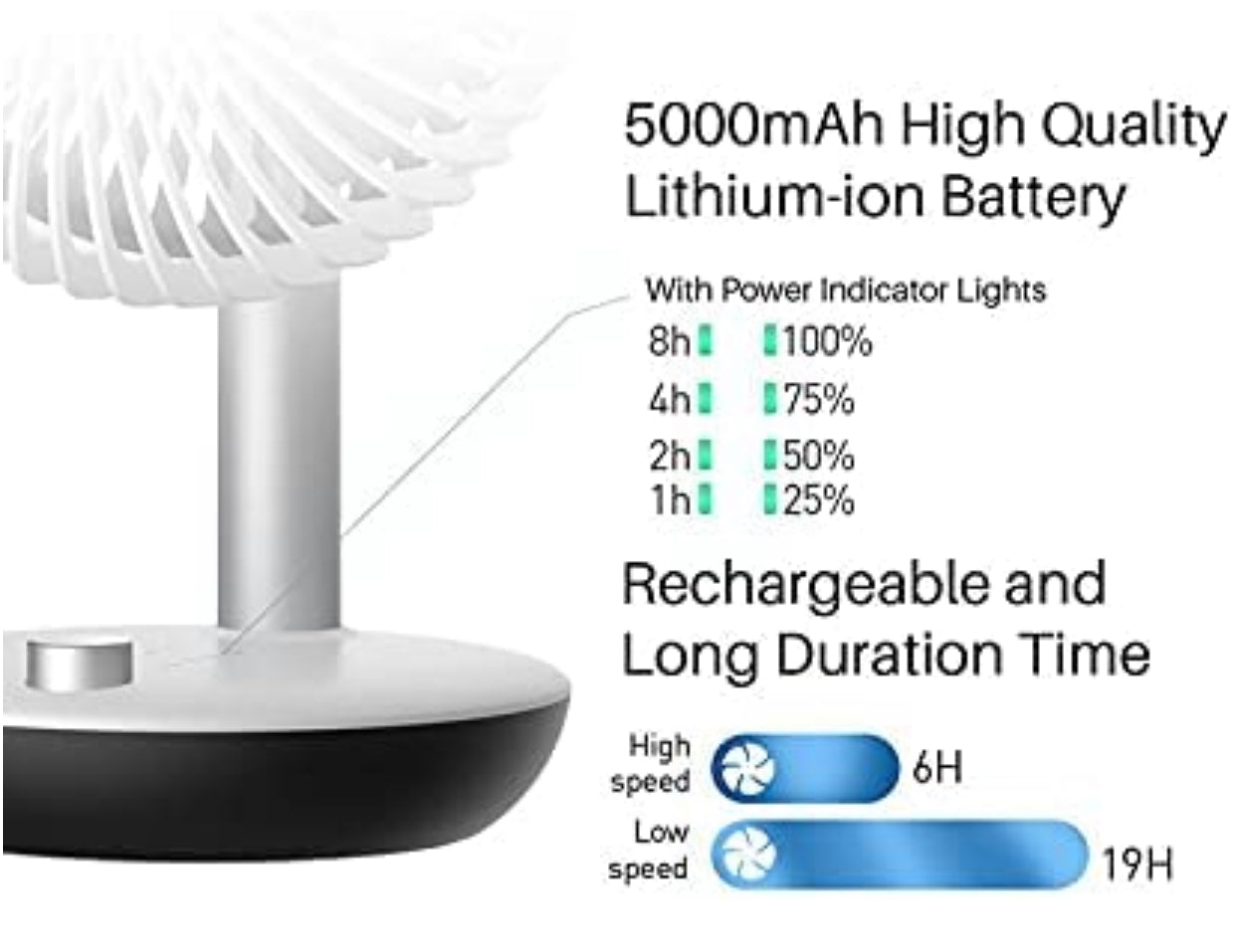 Geek Aire 7 inch 5200mAh Rechargeable Table / Portable Fan with Powerful and Quiet Brushless DC Motor