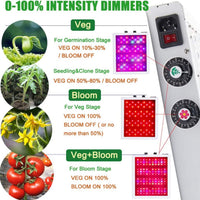 MaxBloom  Dimmable COB LED Grow Light 12-Band Full Spectrum Plant Growing Lamps with Veg/Bloom Dimmer, UV&IR