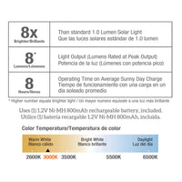 Patriot Silver Solar Powered LED Pathway Light  (Pack of 16 )