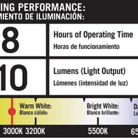 Smartyard Solar LED Large Pathway Lights 10 Lumen  - 6 Pack