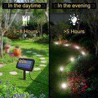 Solar In-Ground Lights 10in1 Solar Garden Light Outdoor Waterproof Landscape Lighting for Yard