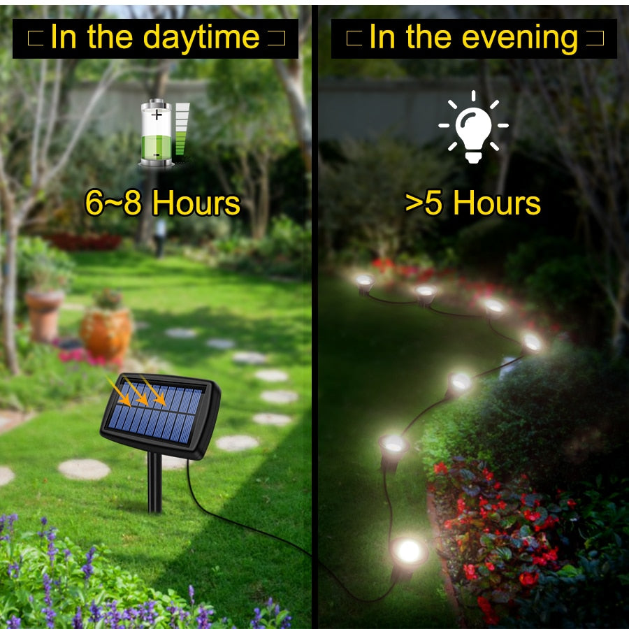 Solar In-Ground Lights 10in1 Solar Garden Light Outdoor Waterproof Landscape Lighting for Yard