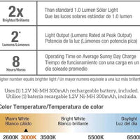 Living Accents  Black  Deck Solar Lights Powered  LED  Utility Light 4 Pack