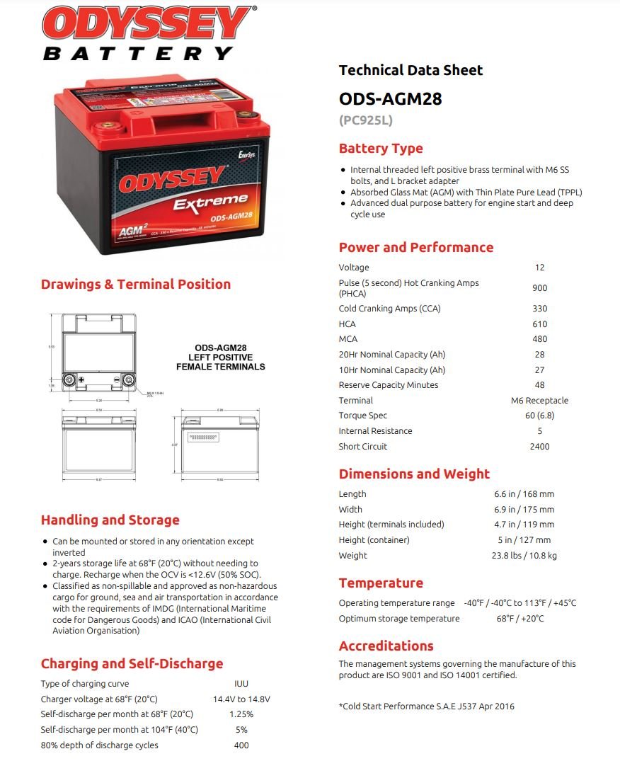 12v 28ah Battery Odyssey ODS-AGM28 PC925L (Positive Terminal Left) - Battery World