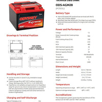 12v 28ah Battery Odyssey ODS-AGM28 PC925L (Positive Terminal Left) - Battery World