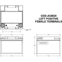 12v 28ah Battery Odyssey ODS-AGM28 PC925L (Positive Terminal Left) - Battery World