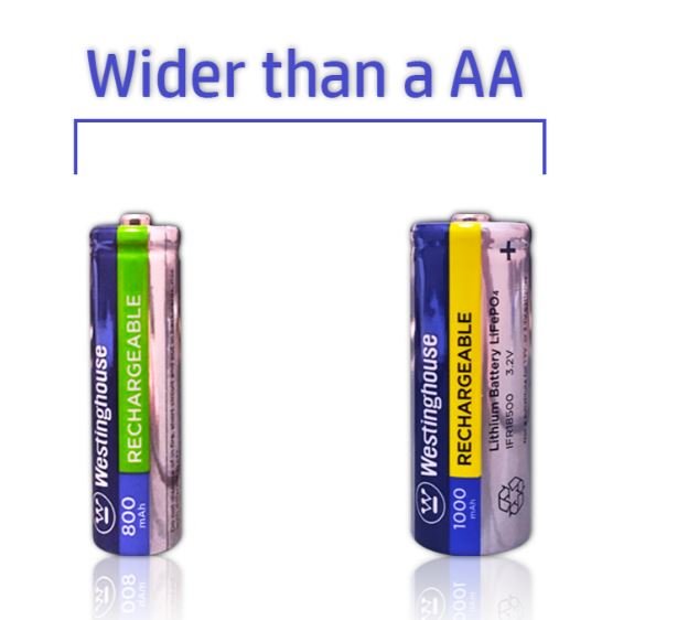 18500 Battery 4-Pack (Long Lasting) - Battery World