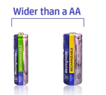18500 Battery 4-Pack (Long Lasting) - Battery World
