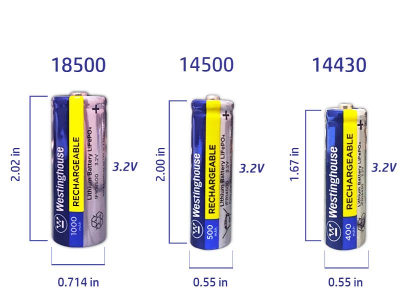 18500 Battery 4-Pack (Long Lasting) - Battery World