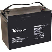 6V 180AH Deep Cycle Battery 3FM180D-X AGM - Battery World