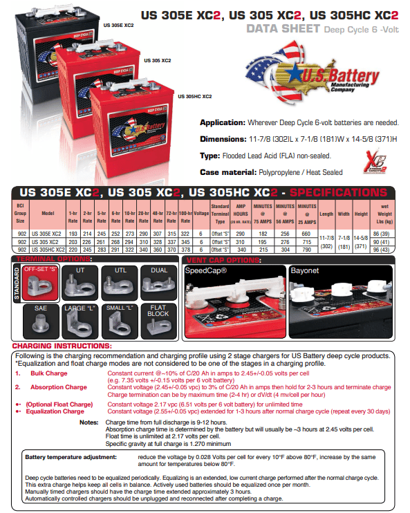 6v 310Ah US Battery US305XC2 Group Size 902 Flooded Deep Cycle Battery Floor Scrubbers and Machines - Battery World