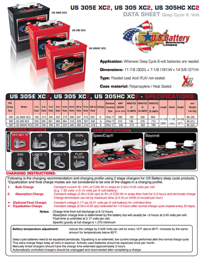 6v 310Ah US Battery US305XC2 Group Size 902 Flooded Deep Cycle Battery Floor Scrubbers and Machines - Battery World