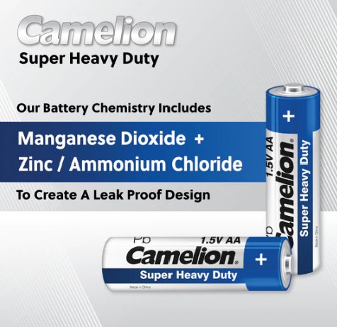 AAA Battery Heavy Duty 24-Pack Standard 1.5v - Battery World