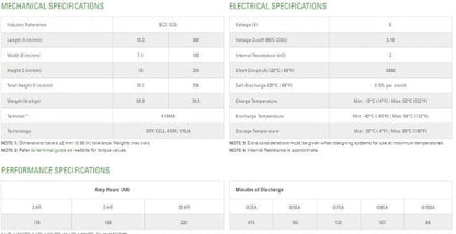 Discover 6v 220Ah AGM EV Dry Cell Deep Cycle Battery EVGC6A-A for Floor Scrubber, RV, and more - Battery World
