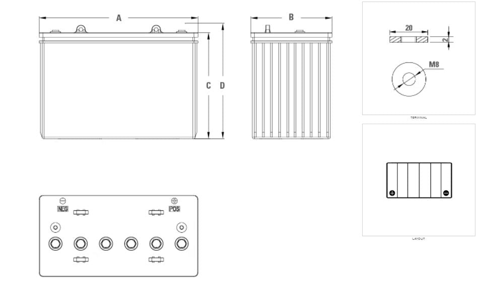 Discover EV31A-A 12v 120ah Deep Cycle AGM Dry Cell Battery Floor Scrubber RV Marine Automotive - Battery World