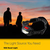 Head Light S58 COB LED - Battery World