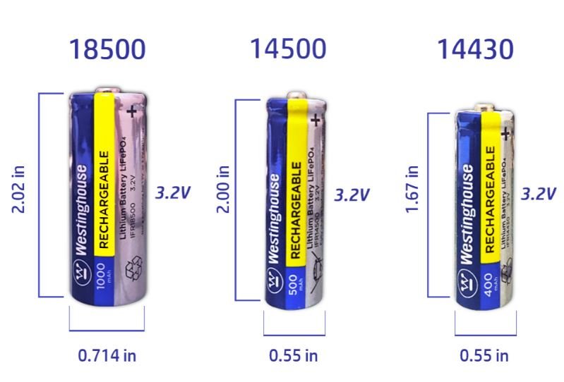 IFR14430 Batteries 8 pack 3.2v 400mah - Battery World